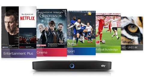 Sky Rückholangebote Nach Vertragsende Sky Rückholangebote Nach Vertragsende