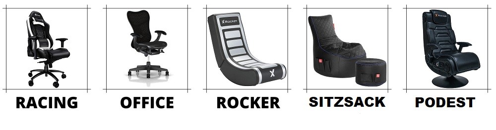 Stile von Gaming Stühlen